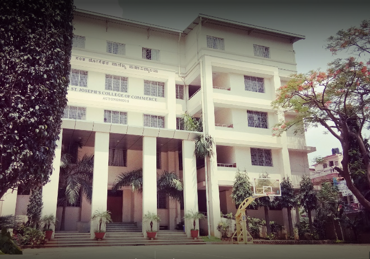Top 20 MCom colleges in India