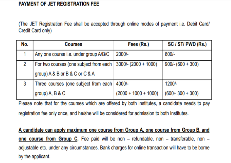 FTII SRFTI JET 2021