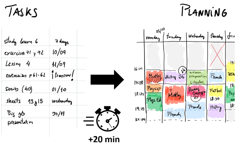 Study Plan Schedule