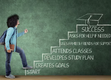 Cbse Paradigm Shift In 2023