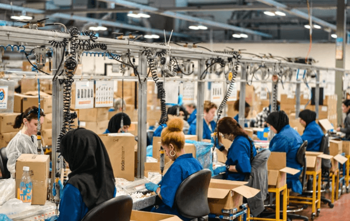 Career Options after Textile Engineering