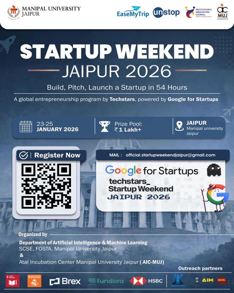 Manipal University Jaipur